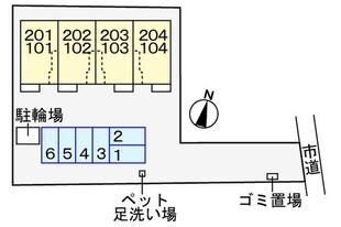 ヴィレッジ　Ayaの物件外観写真